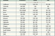 Hay Bale Size Chart