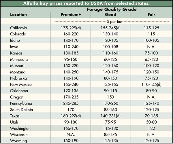 Pay Grade Chart 2017